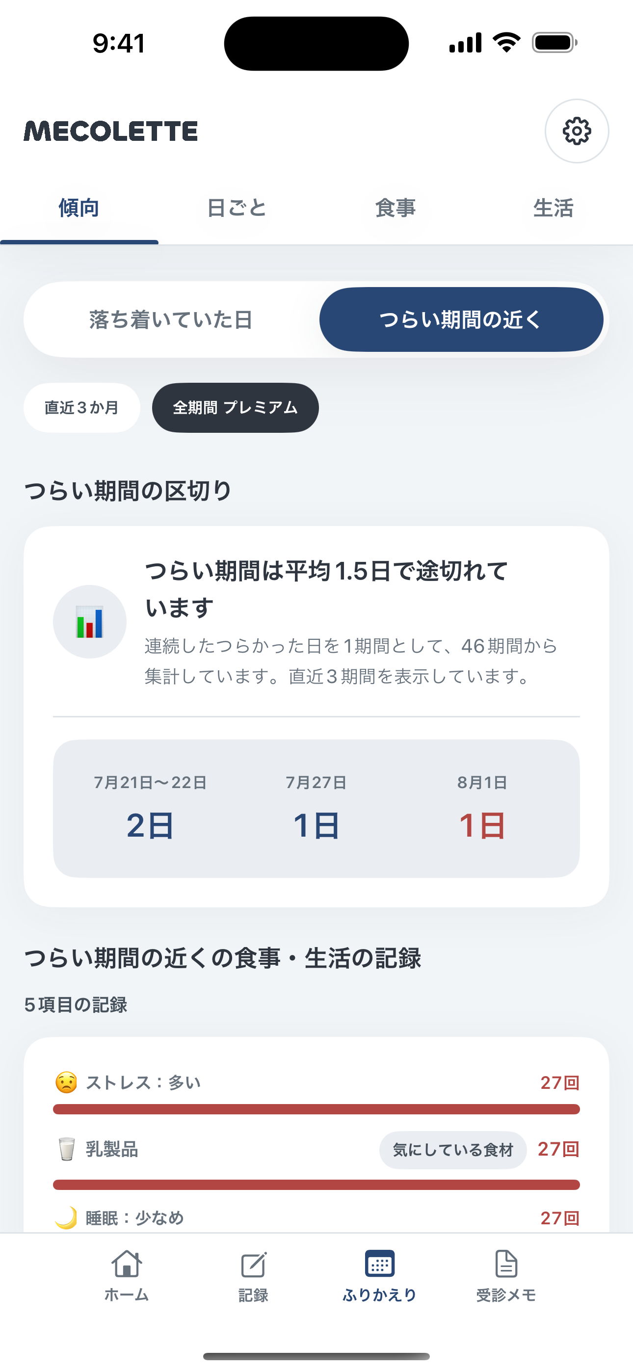 ふりかえりの実画面。直近3か月と全期間プレミアムの切り替え